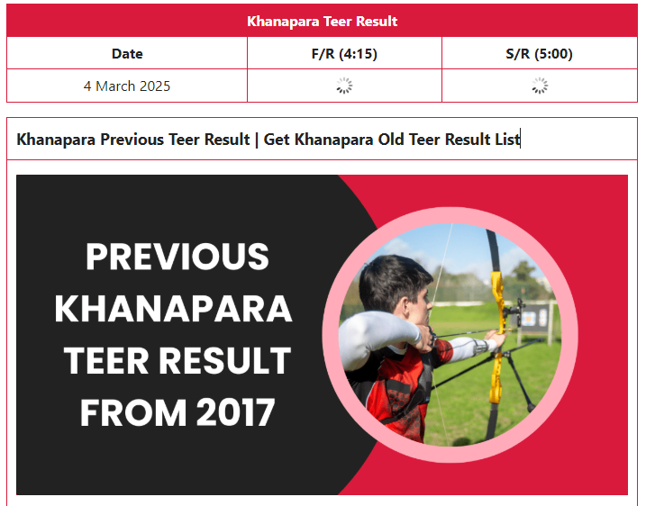 Khanapara Previous Result