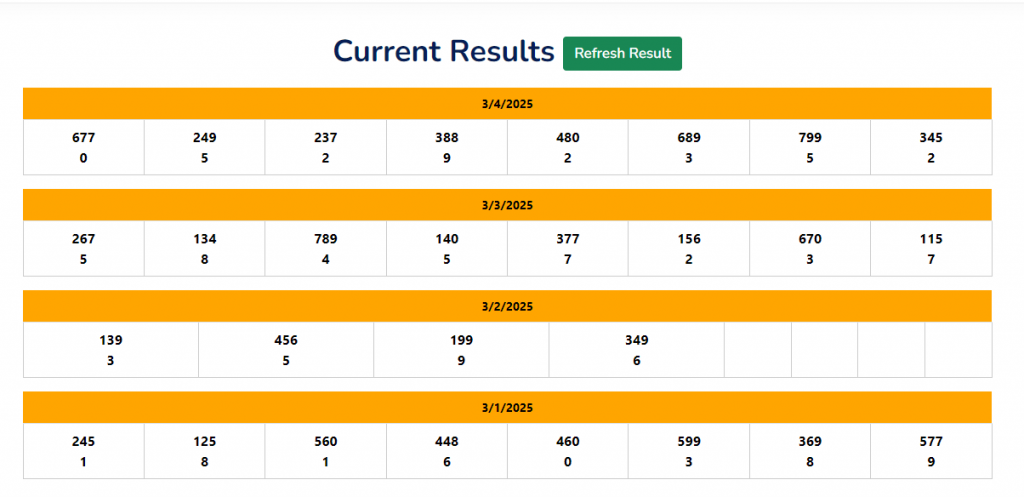 MALAMAL RESULT